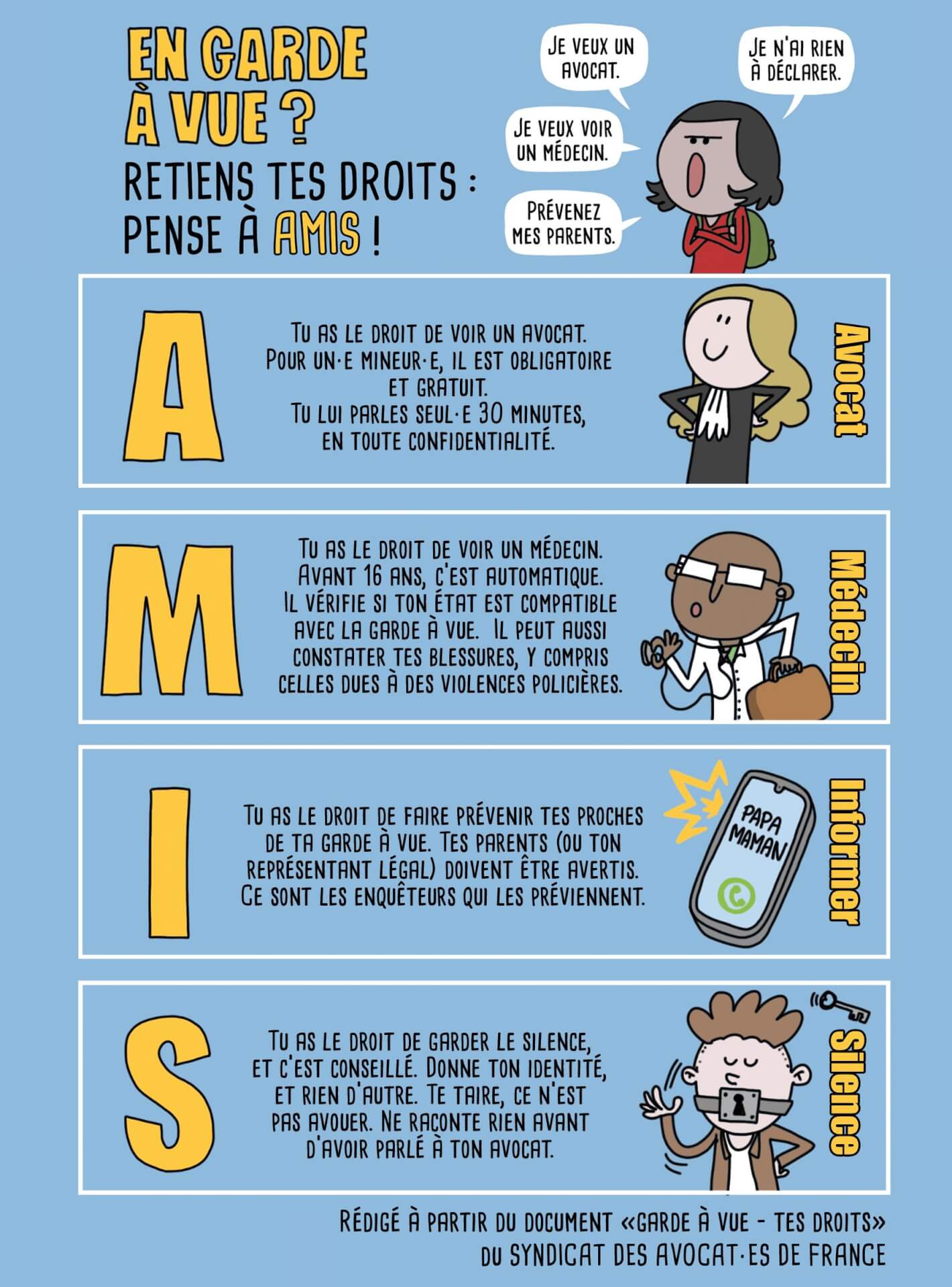 BD strip rappelant les droits des personnes mineures mises en garde-à-vue.